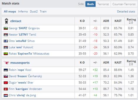 T1战胜AL晋级S15四强精彩回顾